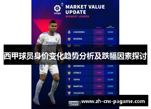 西甲球员身价变化趋势分析及跌幅因素探讨 西甲球员身价变化趋势分析及跌幅因素探讨
