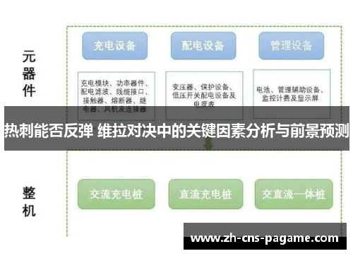 热刺能否反弹 维拉对决中的关键因素分析与前景预测 热刺能否反弹 维拉对决中的关键因素分析与前景预测