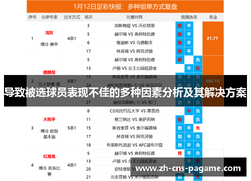 导致被选球员表现不佳的多种因素分析及其解决方案 导致被选球员表现不佳的多种因素分析及其解决方案