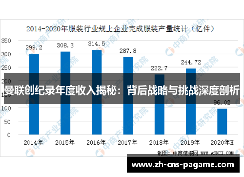 曼联创纪录年度收入揭秘:背后战略与挑战深度剖析 曼联创纪录年度收入揭秘:背后战略与挑战深度剖析