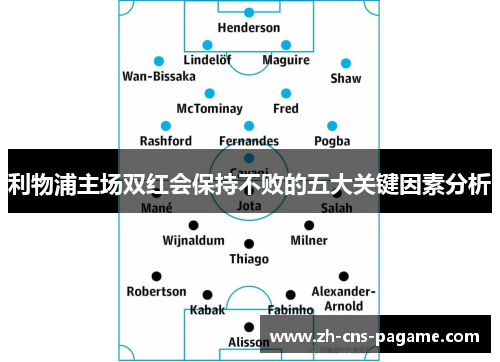 利物浦主场双红会保持不败的五大关键因素分析 利物浦主场双红会保持不败的五大关键因素分析
