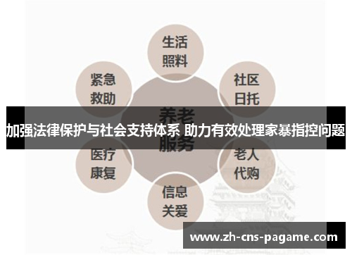 加强法律保护与社会支持体系 助力有效处理家暴指控问题 加强法律保护与社会支持体系 助力有效处理家暴指控问题