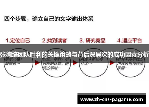 张德培团队胜利的关键策略与背后深层次的成功因素分析 张德培团队胜利的关键策略与背后深层次的成功因素分析