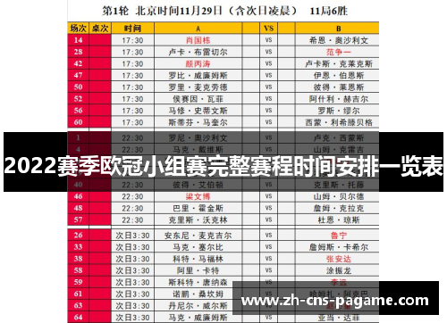 2022赛季欧冠小组赛完整赛程时间安排一览表 2022赛季欧冠小组赛完整赛程时间安排一览表