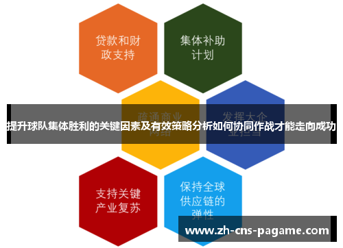 提升球队集体胜利的关键因素及有效策略分析如何协同作战才能走向成功