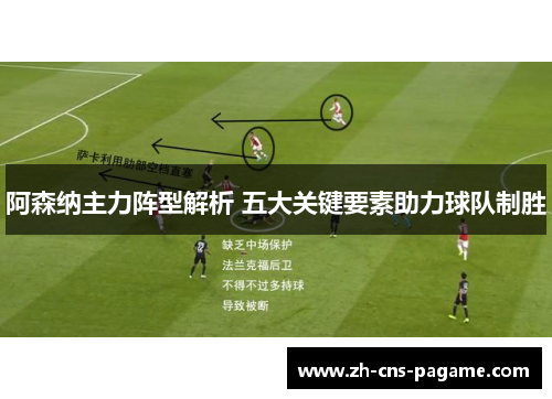 阿森纳主力阵型解析 五大关键要素助力球队制胜 阿森纳主力阵型解析 五大关键要素助力球队制胜