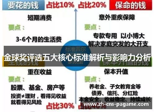 金球奖评选五大核心标准解析与影响力分析