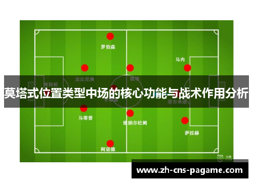 莫塔式位置类型中场的核心功能与战术作用分析