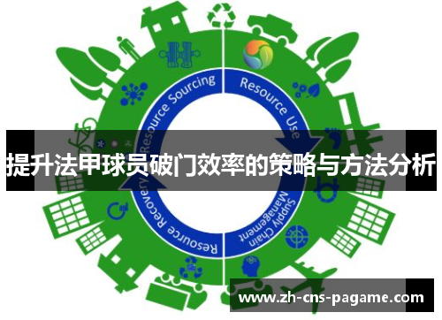 提升法甲球员破门效率的策略与方法分析 提升法甲球员破门效率的策略与方法分析