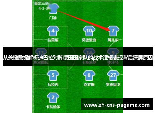 从关键数据解析迪巴拉对阵德国国家队的战术逻辑表现背后深层原因 从关键数据解析迪巴拉对阵德国国家队的战术逻辑表现背后深层原因